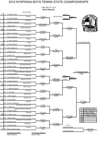 2010 nysphsaa boys tennis state championships - New York State ...