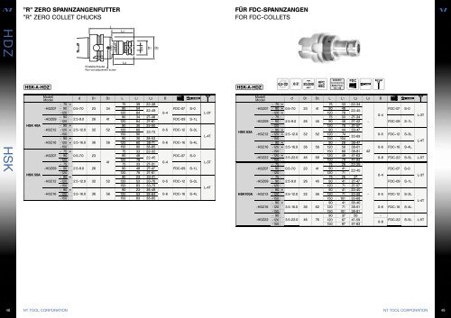 NT TOOL-Katalog.indd - Edeco Tool AB