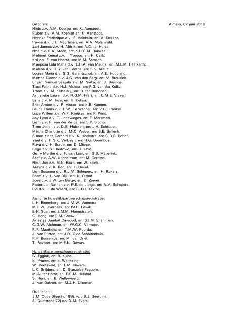Geboren Almelo 02 Juni 10 Niels Z V A M Koenjer En K