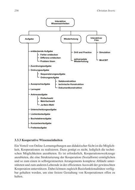 Sharing Knowledge: Scientific Communication - SSOAR