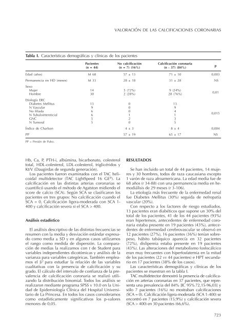 Valoración de las calcificaciones coronarias - Nefrología