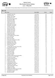 as at : 26 Mar 2012 Womens Singles Rollover Ranking Seniors ... - ITF