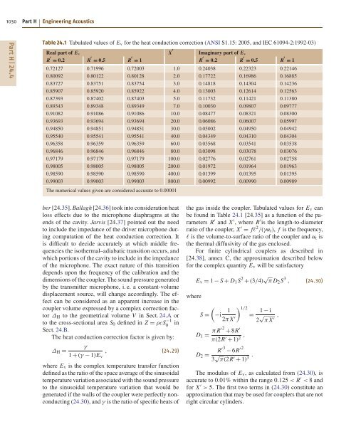 Introduction to Acoustics