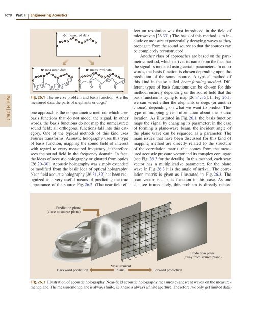 Introduction to Acoustics