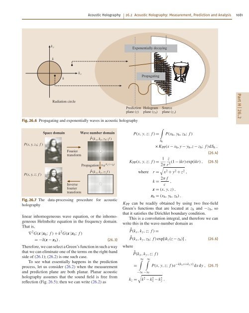 Introduction to Acoustics