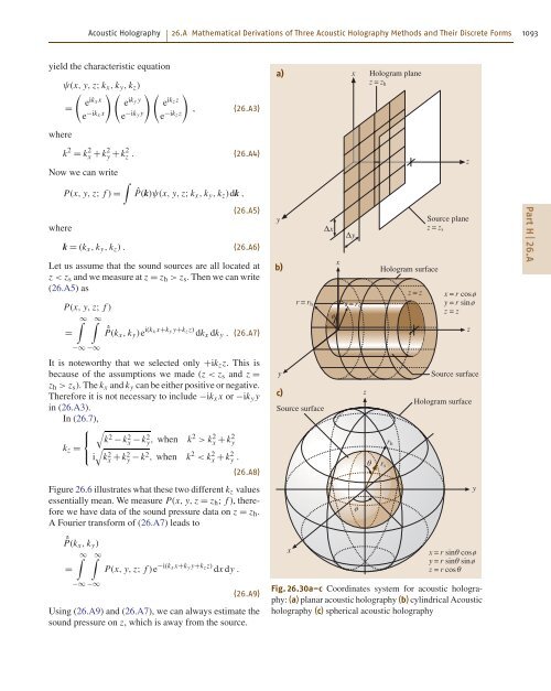 Introduction to Acoustics