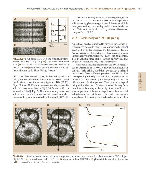 Introduction to Acoustics