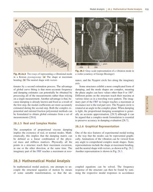 Introduction to Acoustics