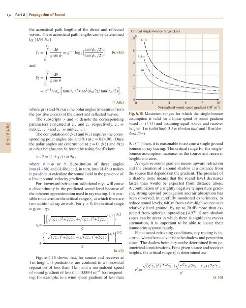 Introduction to Acoustics