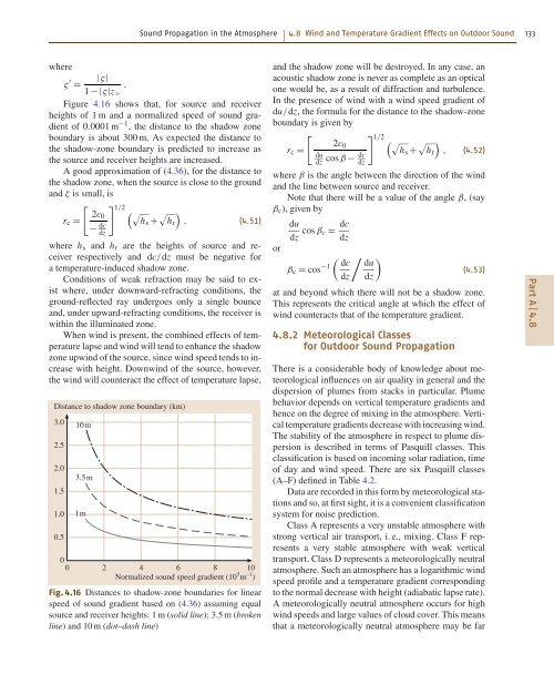 Introduction to Acoustics