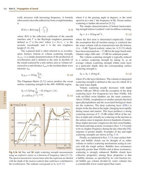 Introduction to Acoustics