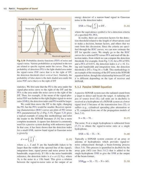 Introduction to Acoustics