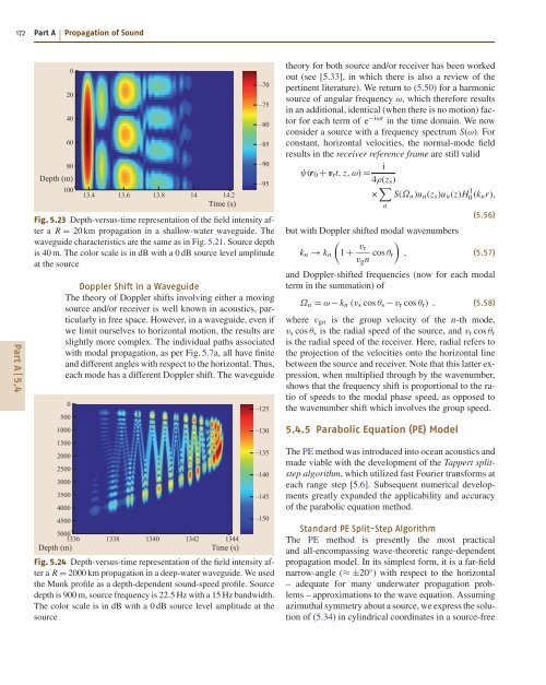 Introduction to Acoustics