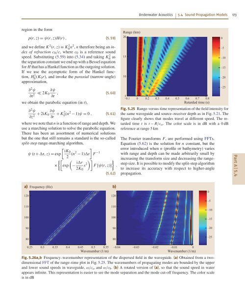 Introduction to Acoustics