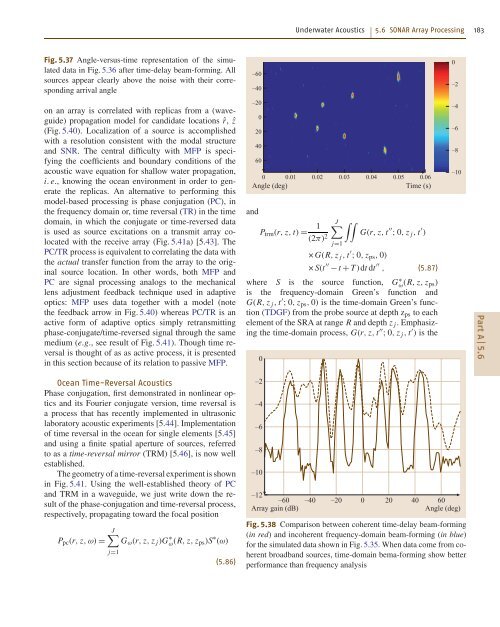 Introduction to Acoustics