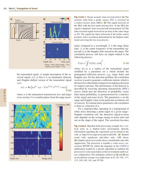 Introduction to Acoustics