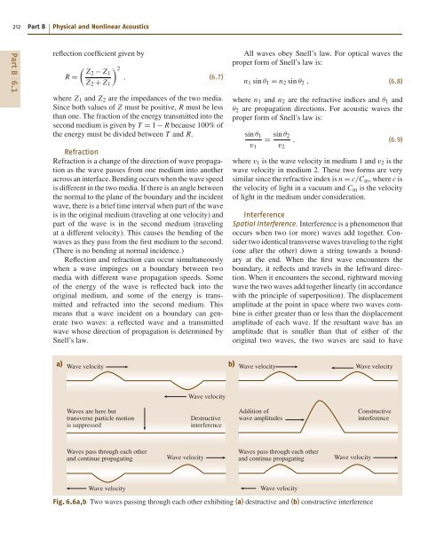 Introduction to Acoustics