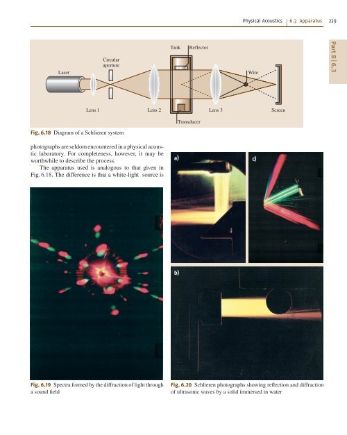 Introduction to Acoustics