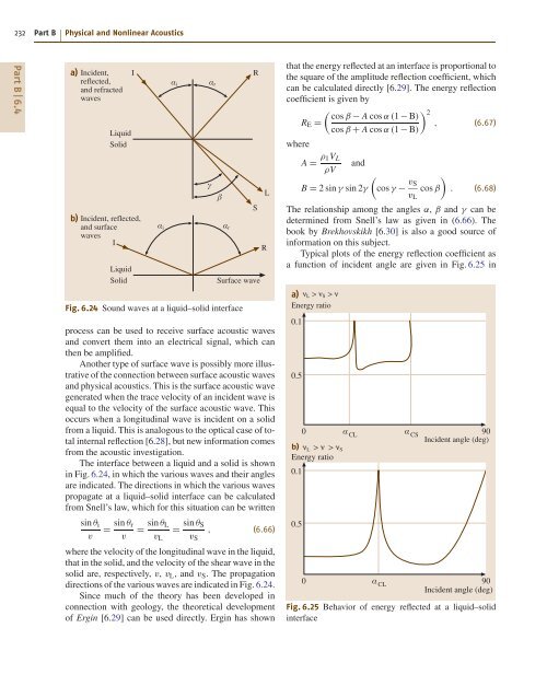 Introduction to Acoustics