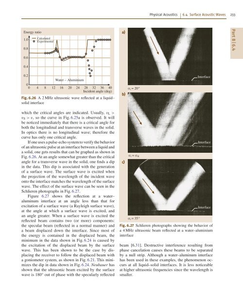 Introduction to Acoustics