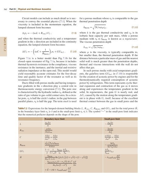 Introduction to Acoustics