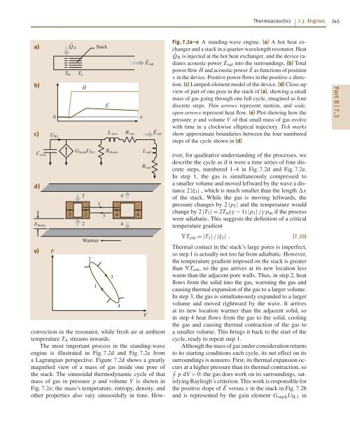 Introduction to Acoustics