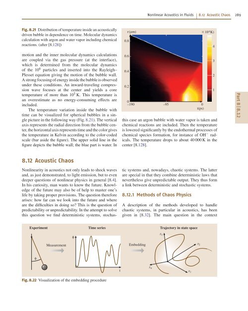 Introduction to Acoustics