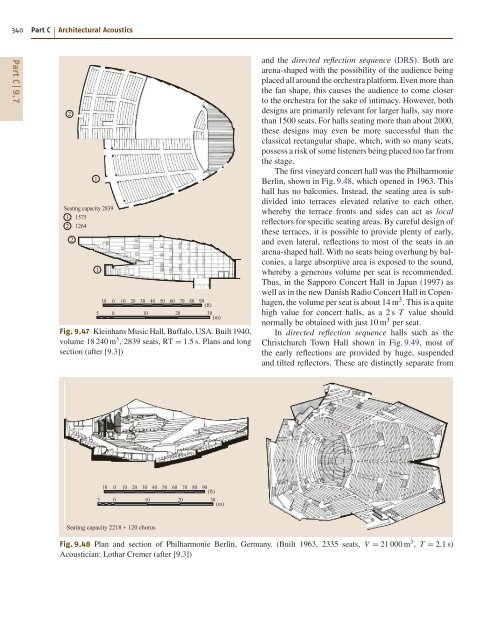 Introduction to Acoustics