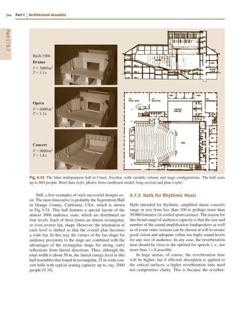 Introduction to Acoustics