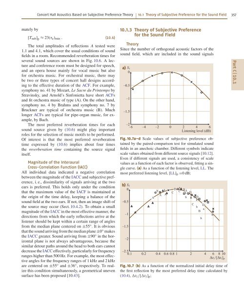 Introduction to Acoustics