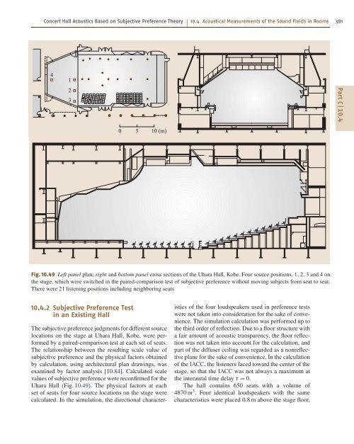 Introduction to Acoustics