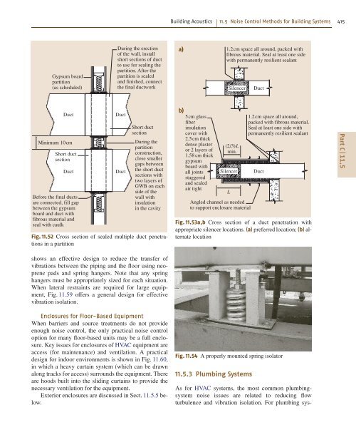 Introduction to Acoustics