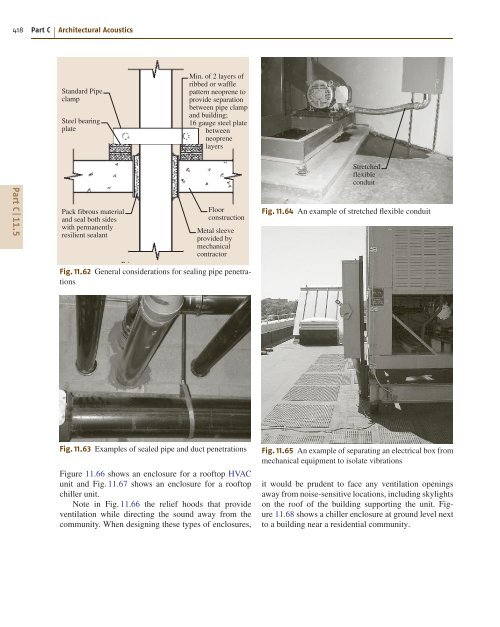 Introduction to Acoustics