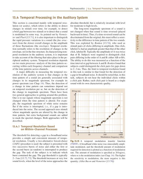 Introduction to Acoustics