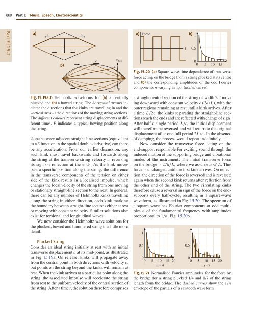 Introduction to Acoustics