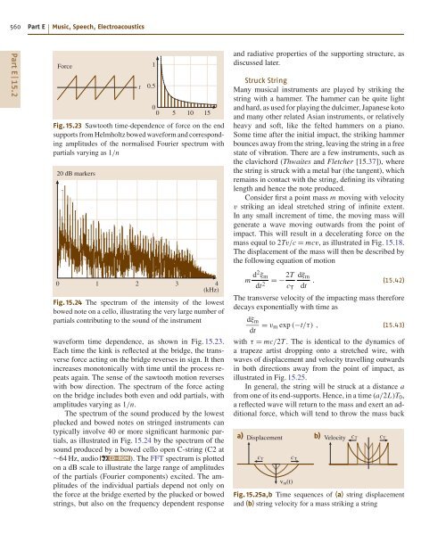 Introduction to Acoustics