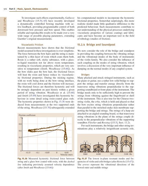 Introduction to Acoustics