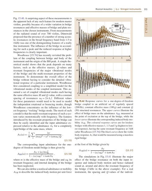 Introduction to Acoustics