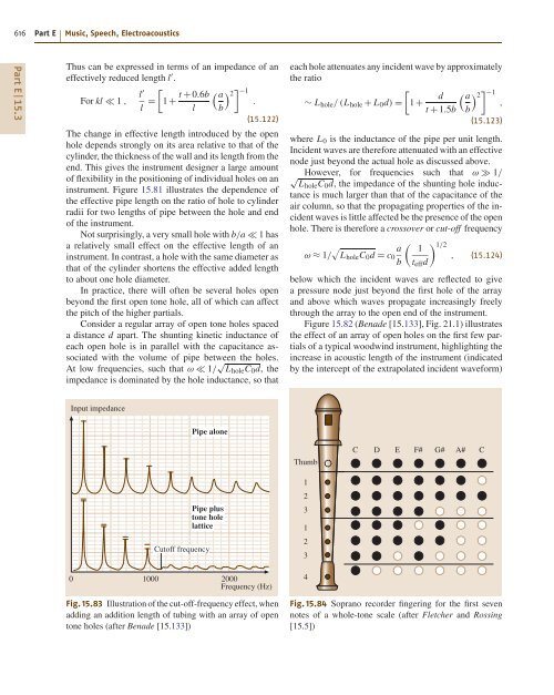 Introduction to Acoustics