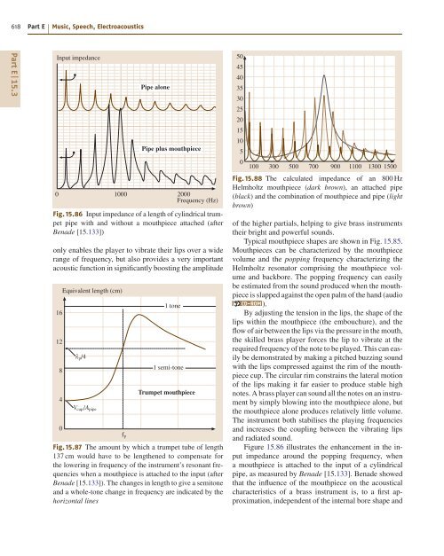 Introduction to Acoustics