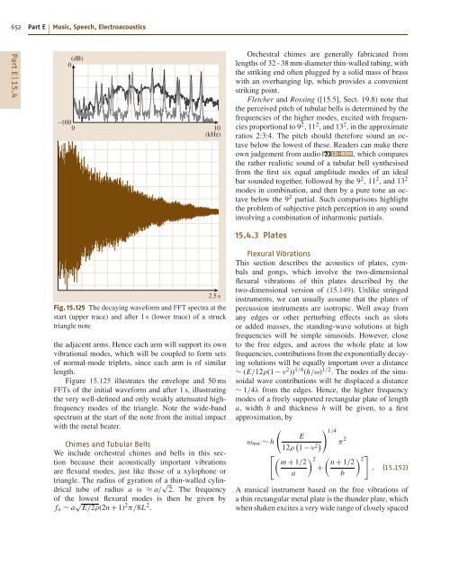 Introduction to Acoustics