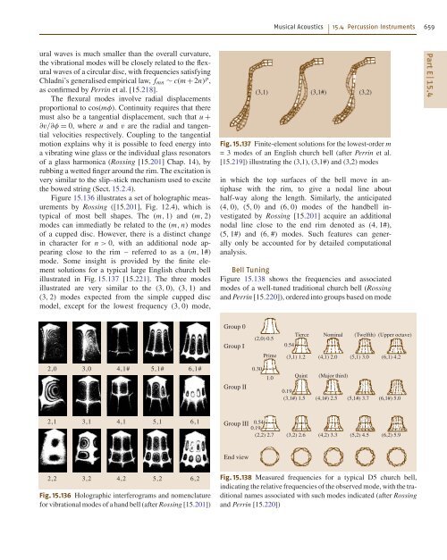 Introduction to Acoustics