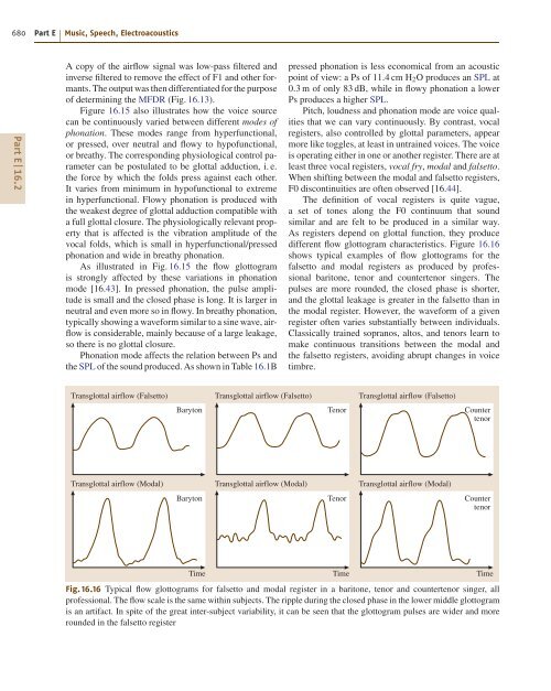 Introduction to Acoustics