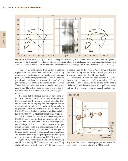 Introduction to Acoustics