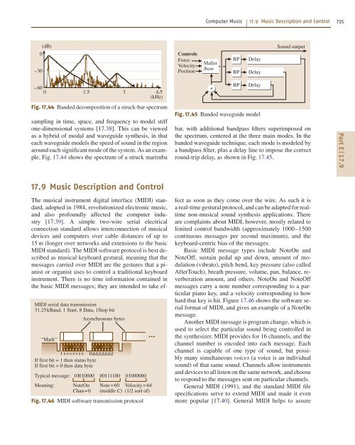 Introduction to Acoustics