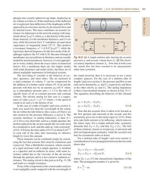 Introduction to Acoustics