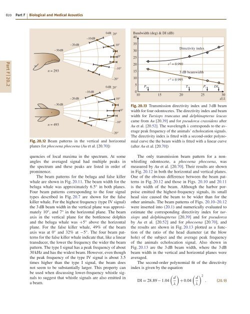 Introduction to Acoustics