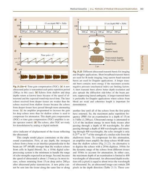 Introduction to Acoustics