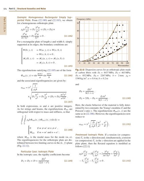 Introduction to Acoustics