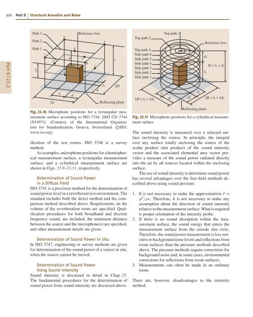 Introduction to Acoustics